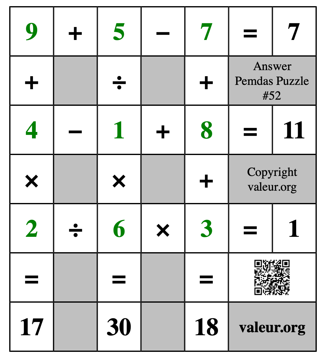 Solution to Pemdas Puzzle #52