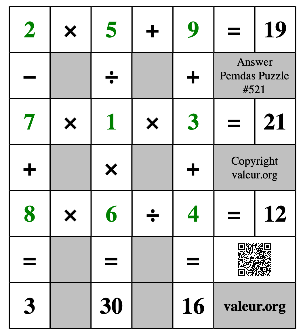 Solution to Pemdas Puzzle #521