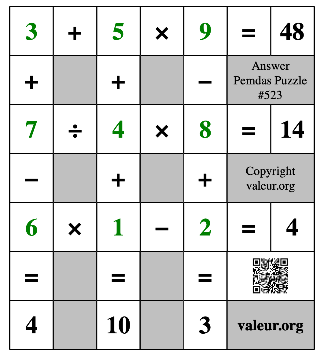 Solution to Pemdas Puzzle #523