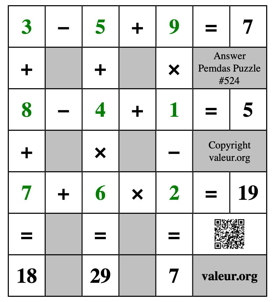 Solution to Pemdas Puzzle #524