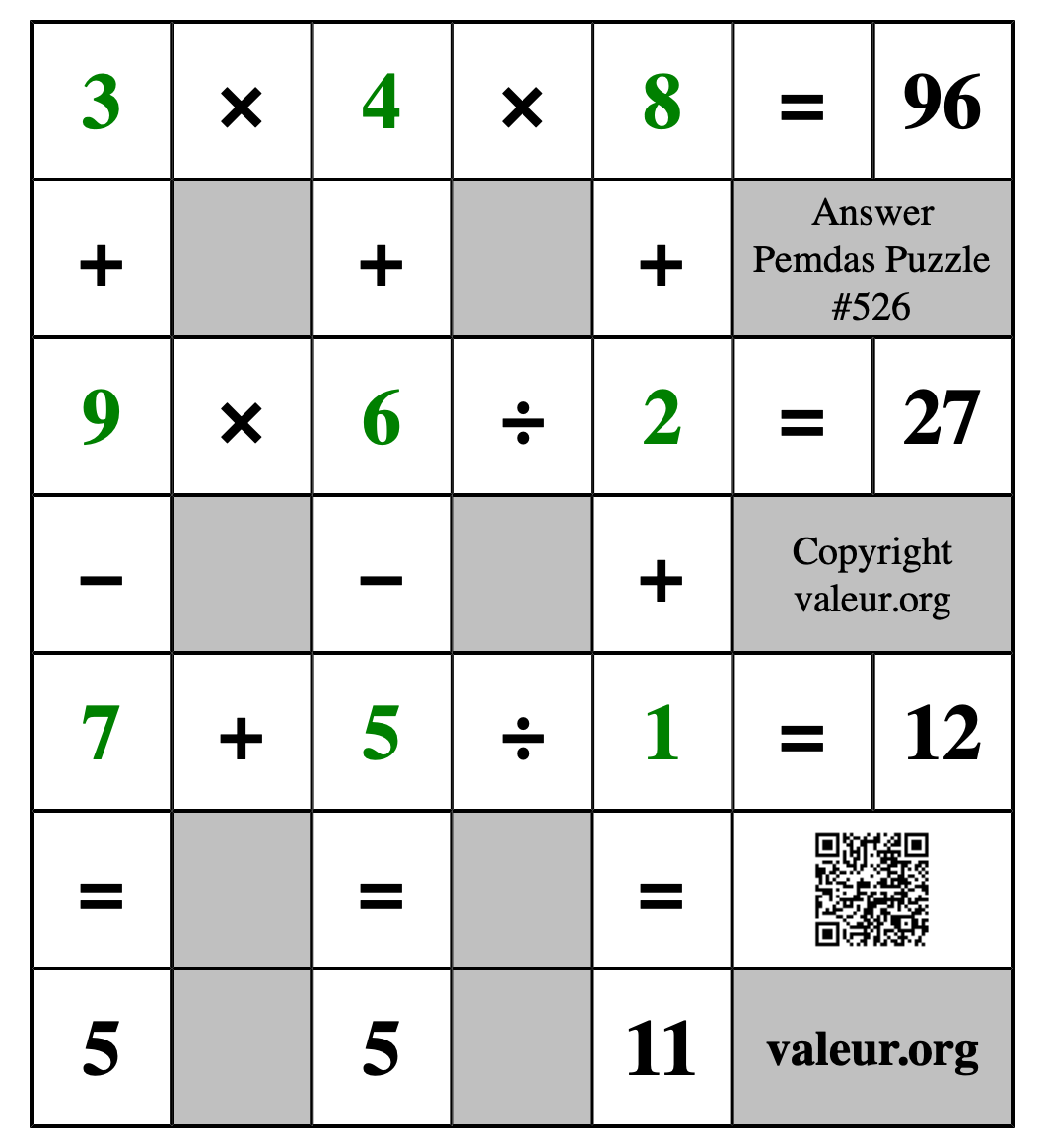 Solution to Pemdas Puzzle #526
