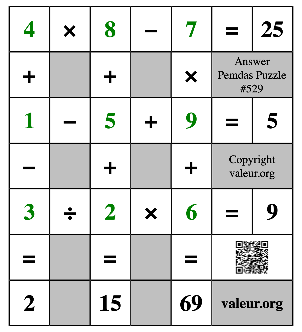Solution to Pemdas Puzzle #529
