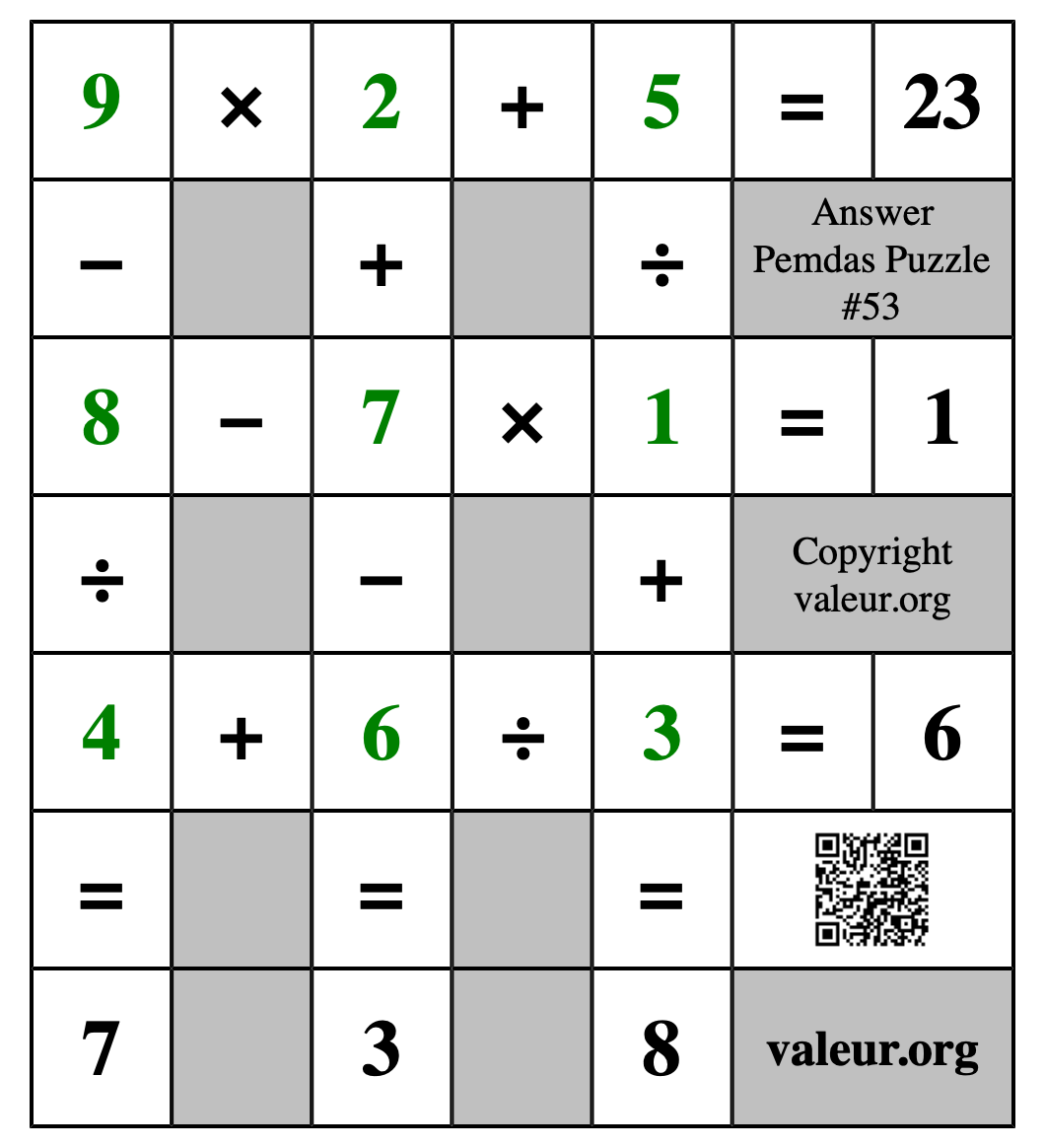 Solution to Pemdas Puzzle #53