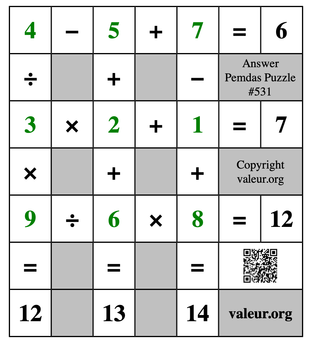 Solution to Pemdas Puzzle #531