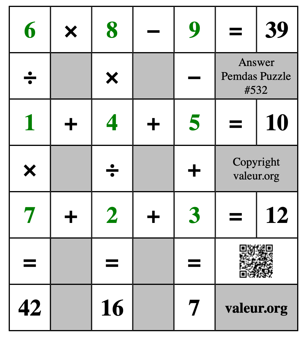 Solution to Pemdas Puzzle #532