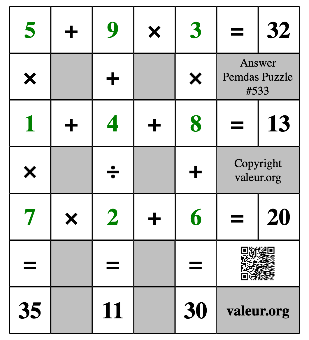 Solution to Pemdas Puzzle #533