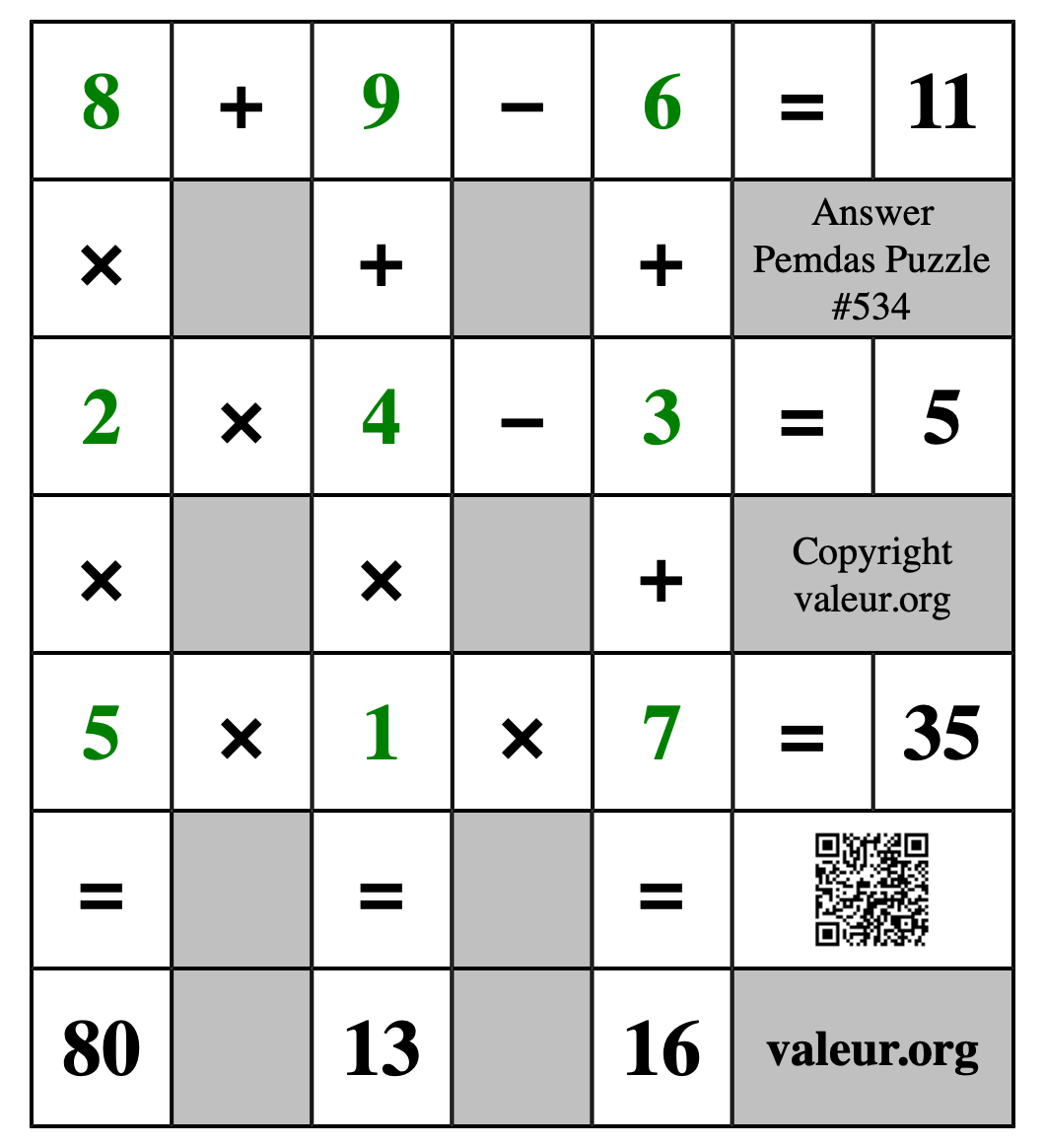 Solution to Pemdas Puzzle #534