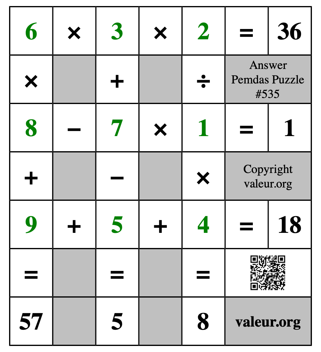 Solution to Pemdas Puzzle #535