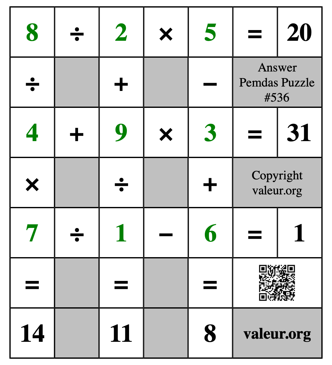 Solution to Pemdas Puzzle #536
