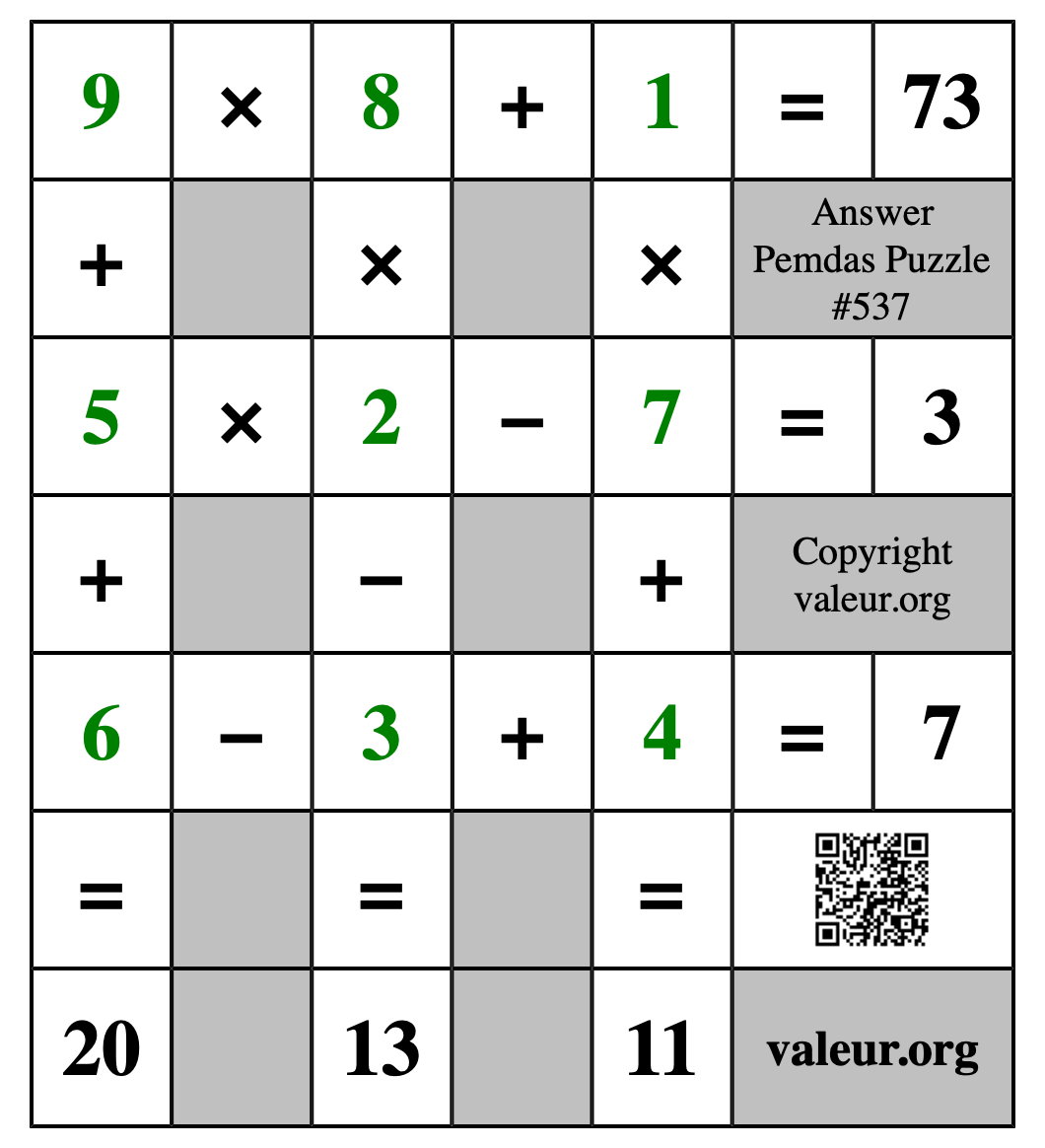 Solution to Pemdas Puzzle #537