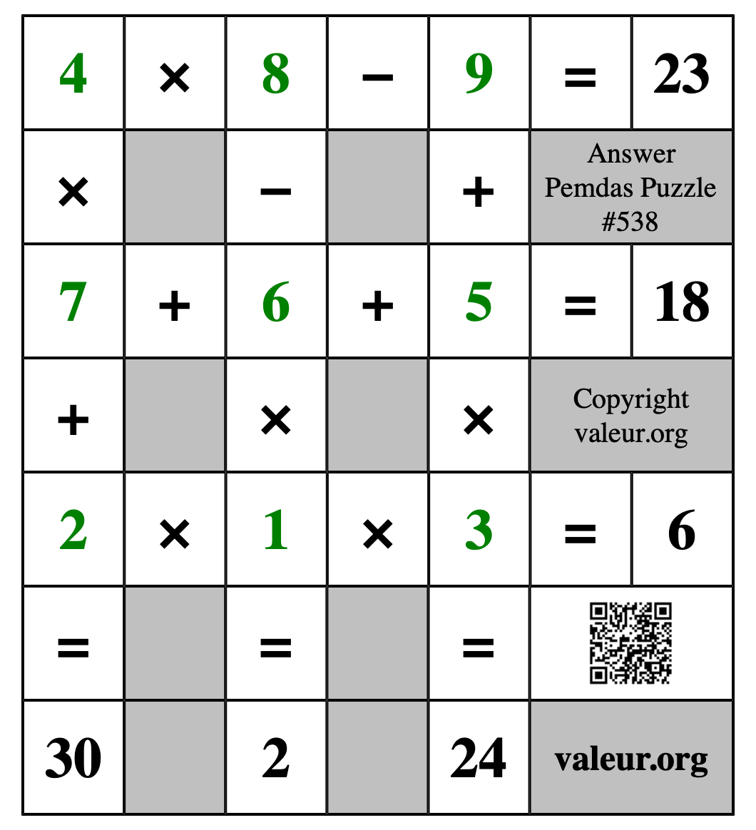 Solution to Pemdas Puzzle #538