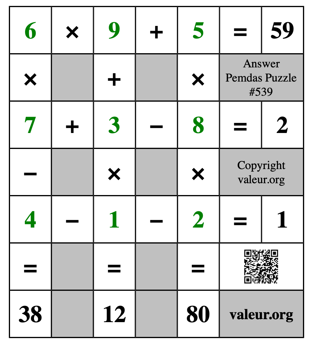 Solution to Pemdas Puzzle #539