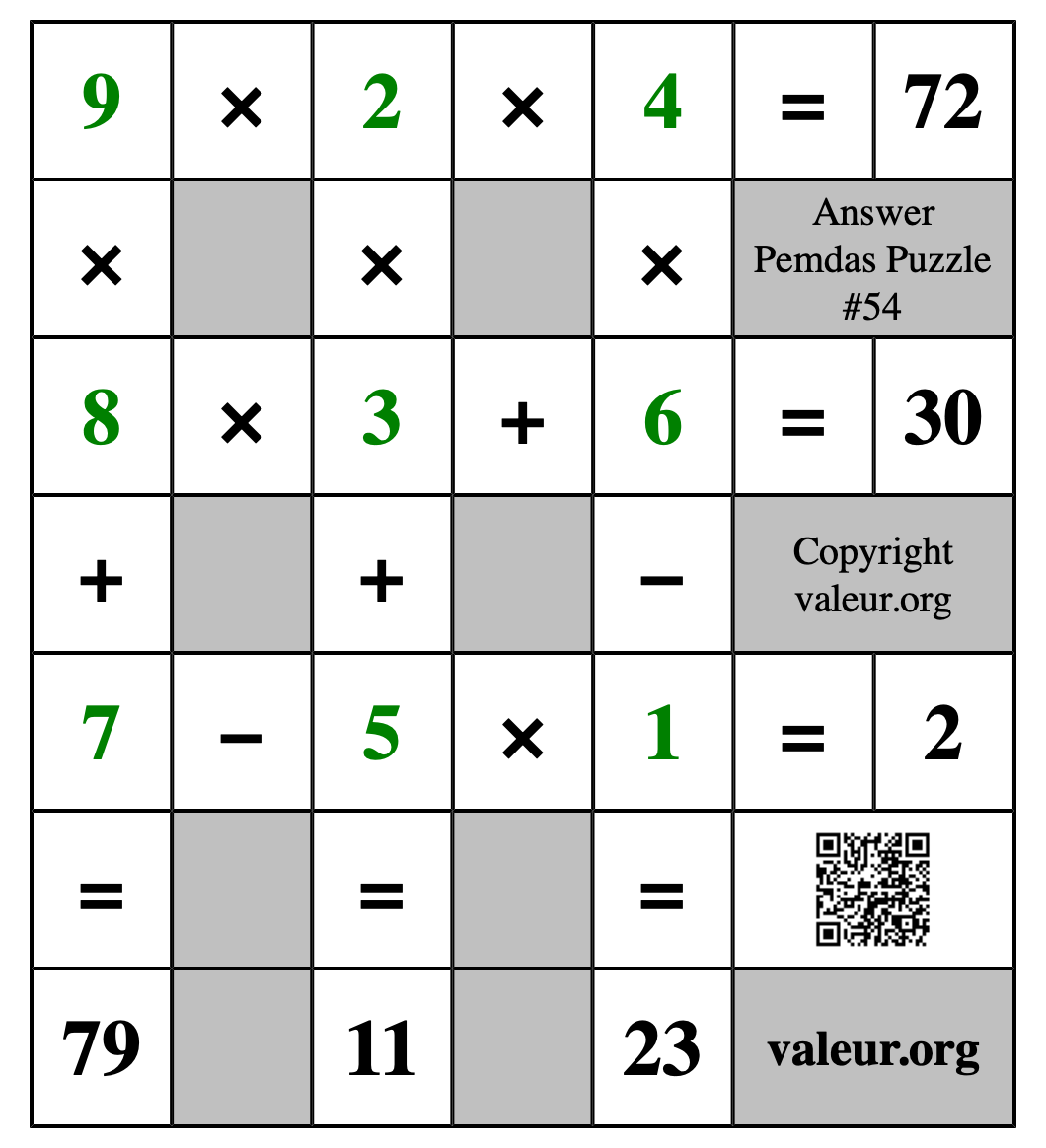 Solution to Pemdas Puzzle #54