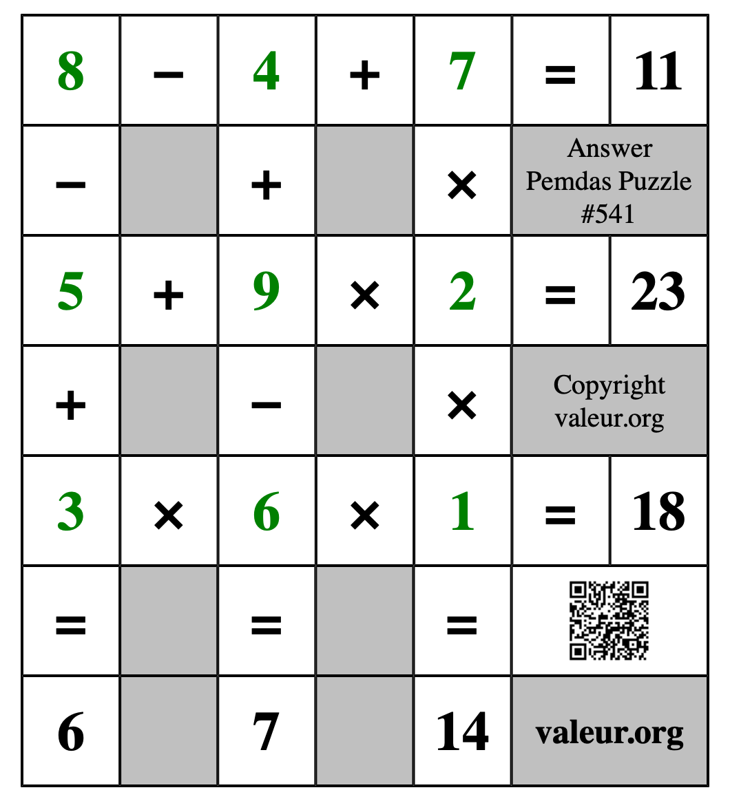 Solution to Pemdas Puzzle #541