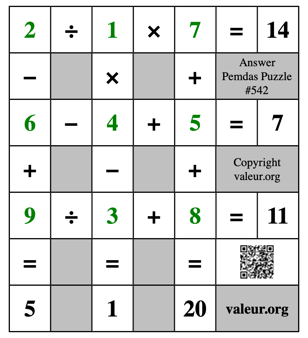 Solution to Pemdas Puzzle #542