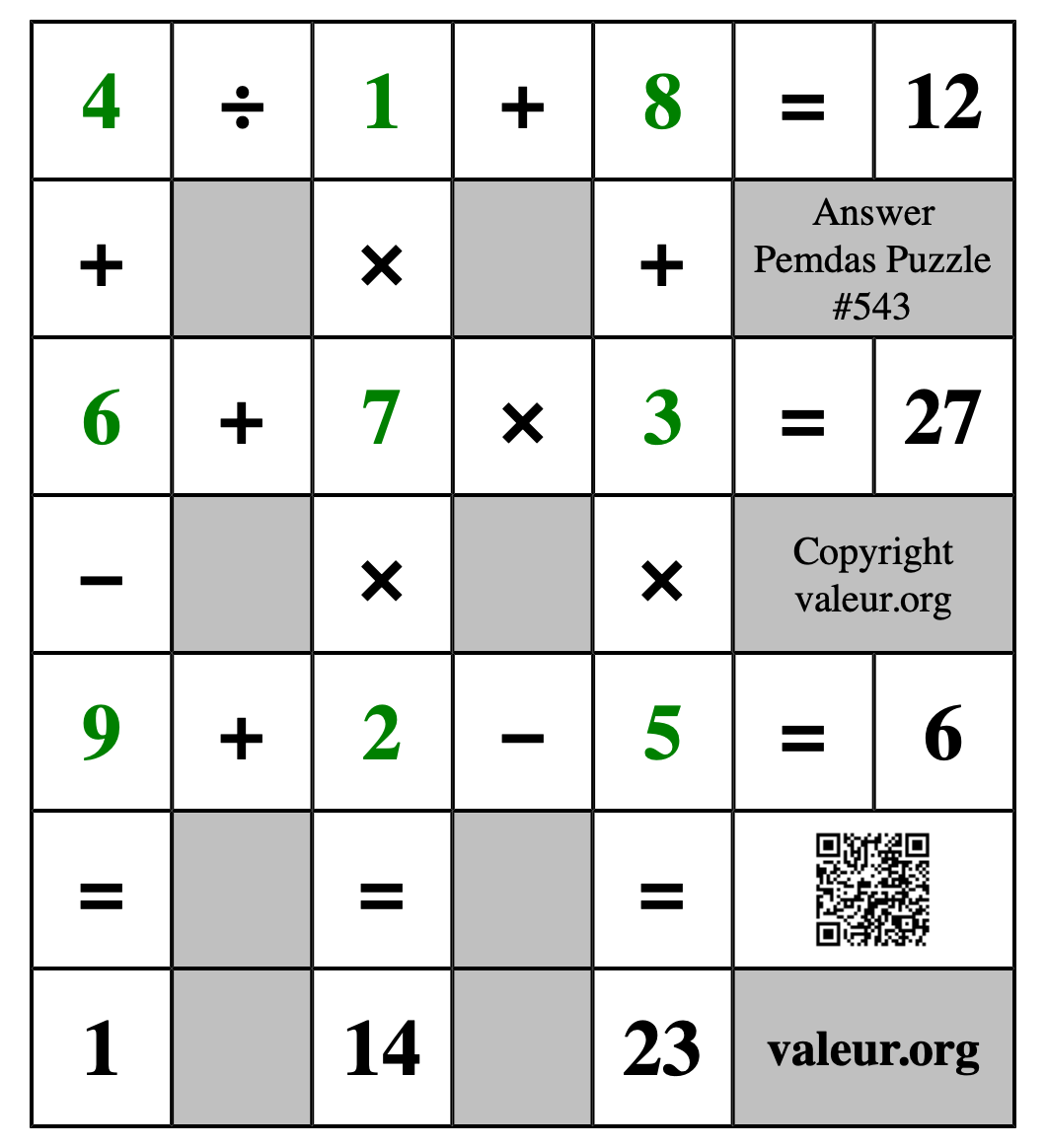 Solution to Pemdas Puzzle #543