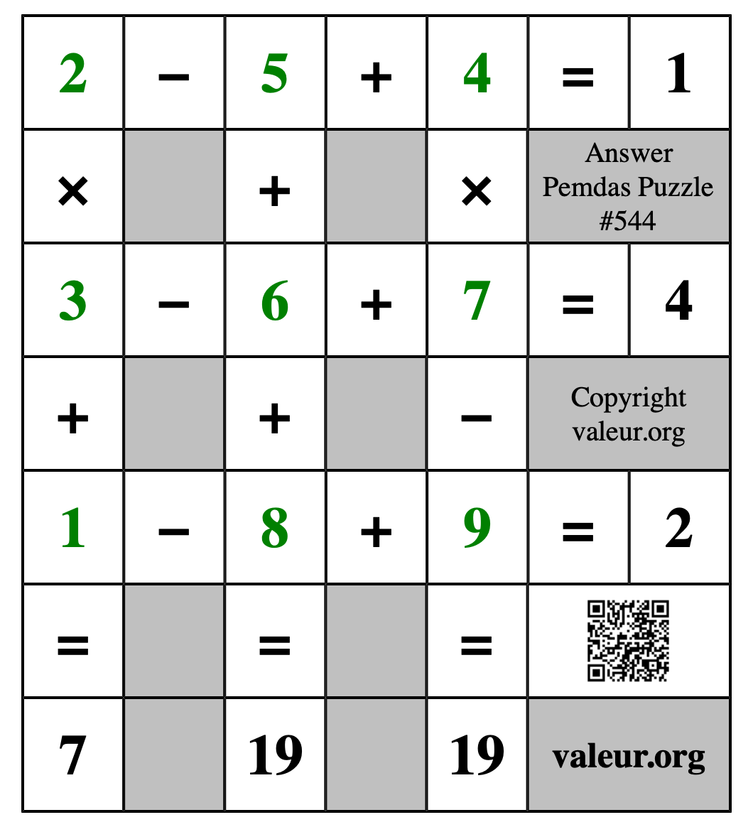 Solution to Pemdas Puzzle #544