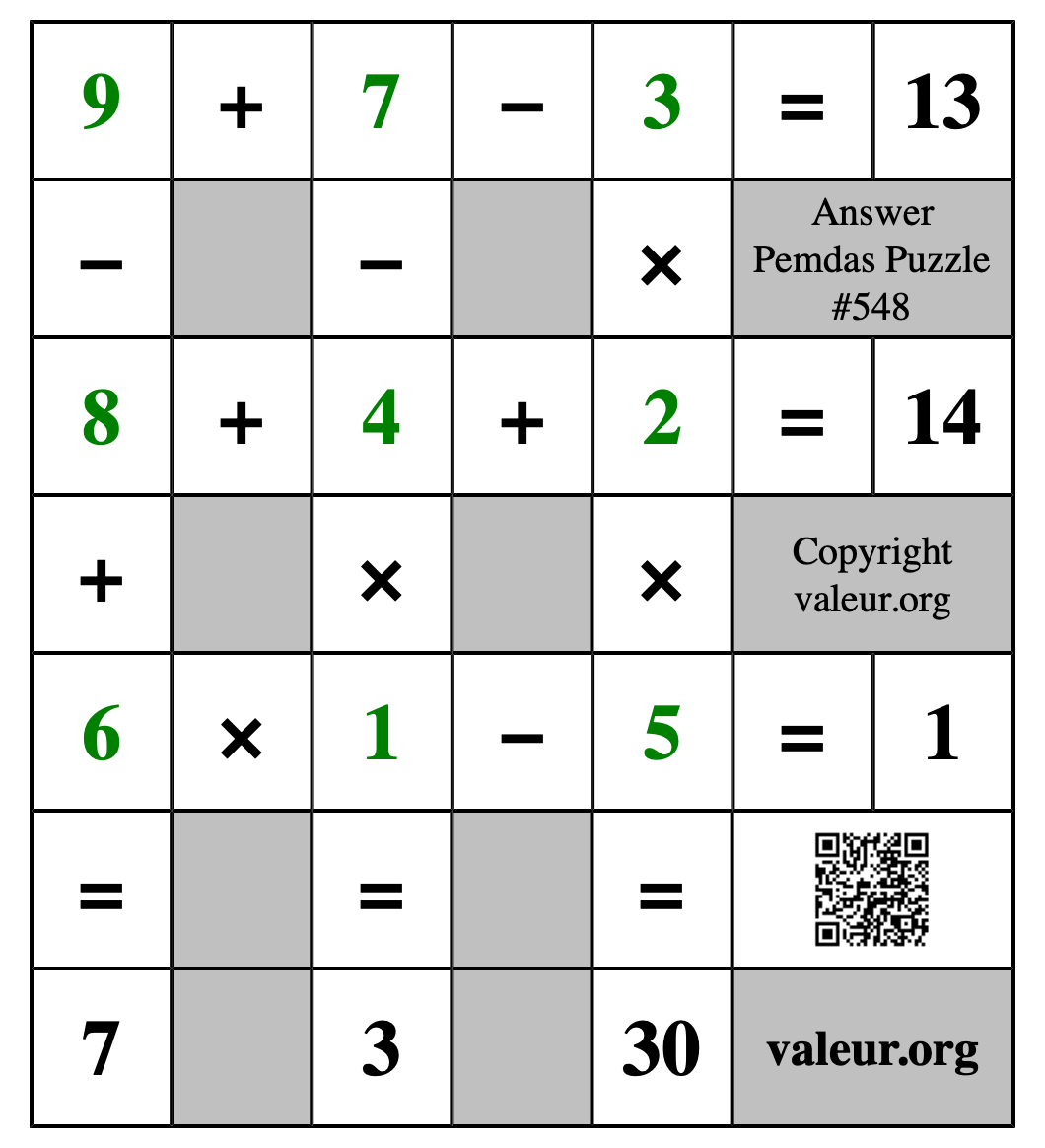 Solution to Pemdas Puzzle #548