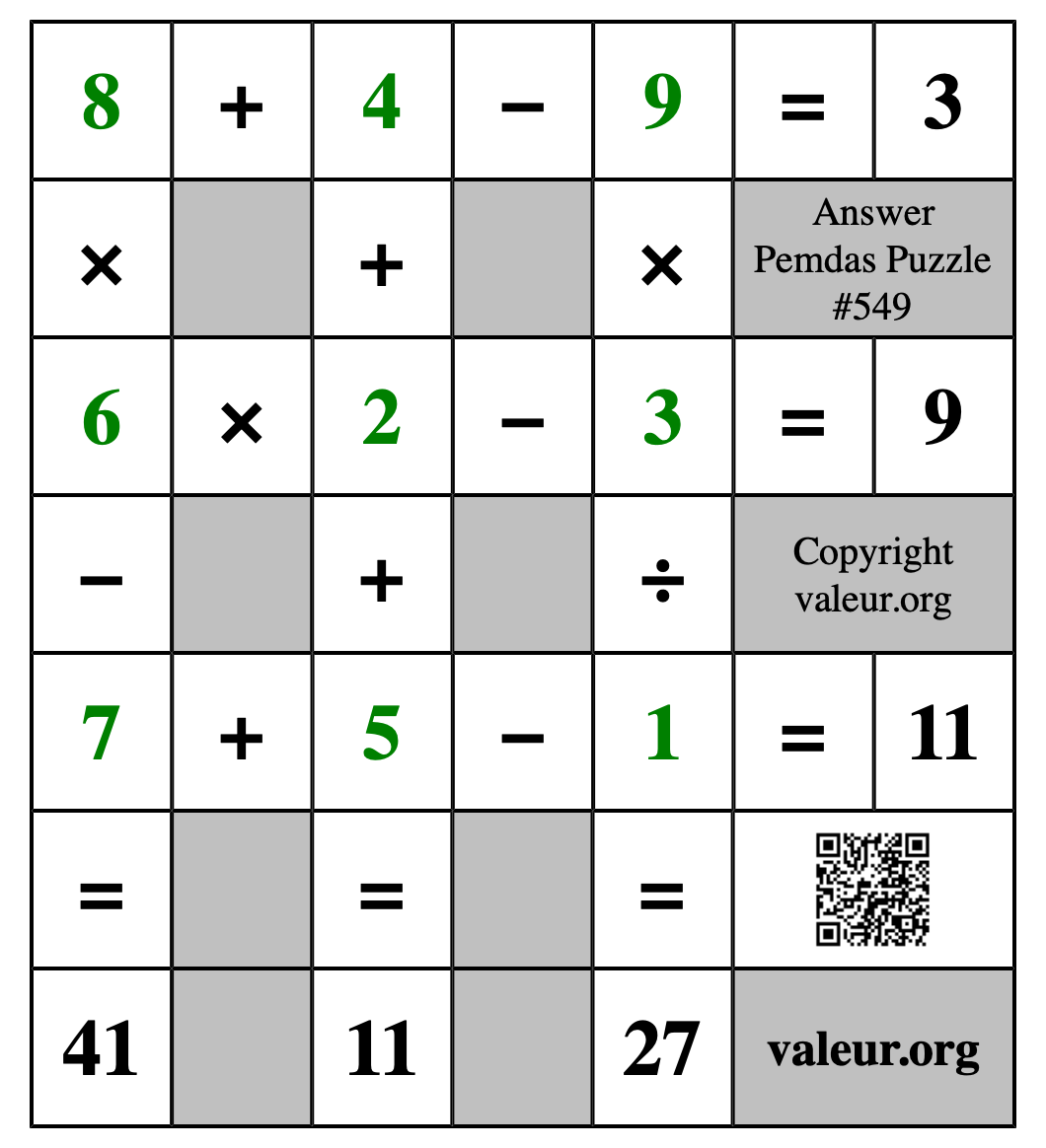 Solution to Pemdas Puzzle #549