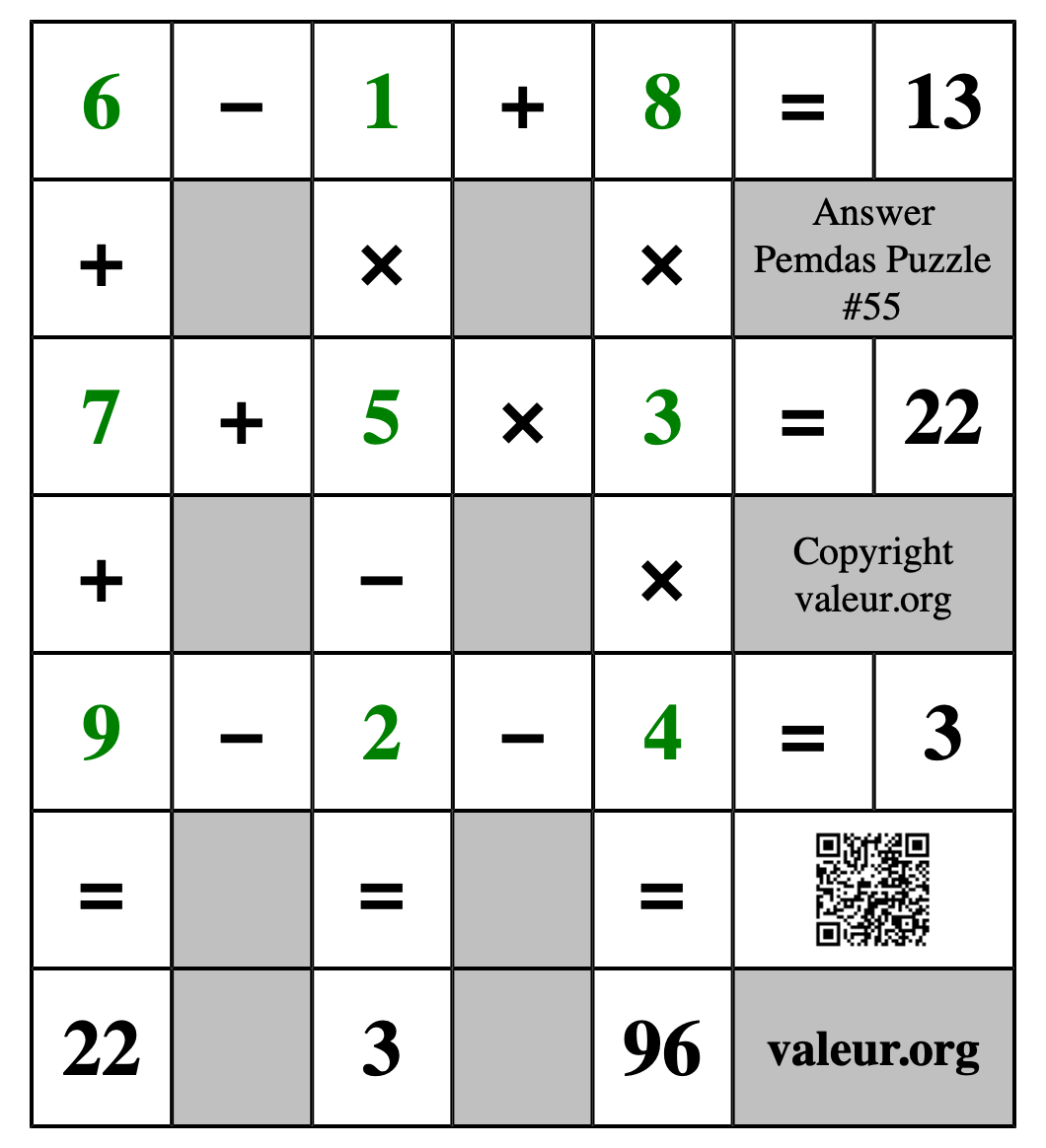 Solution to Pemdas Puzzle #55