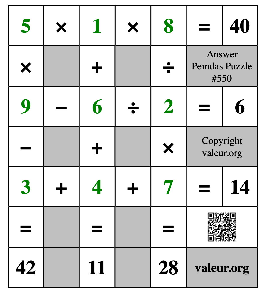 Solution to Pemdas Puzzle #550