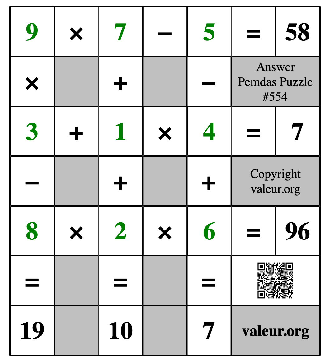 Solution to Pemdas Puzzle #554