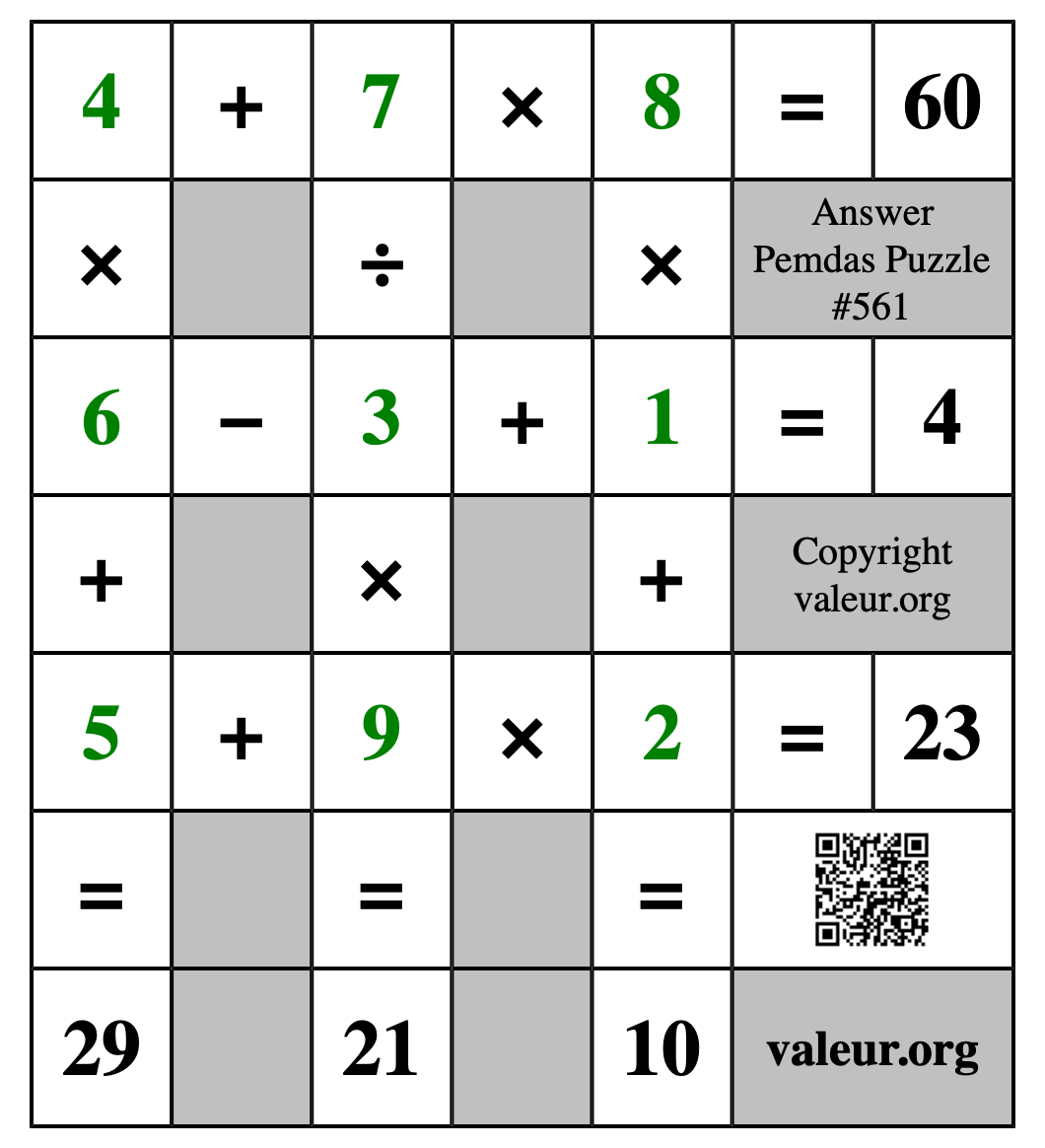 Solution to Pemdas Puzzle #561