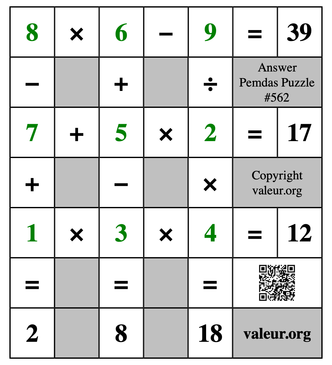 Solution to Pemdas Puzzle #562
