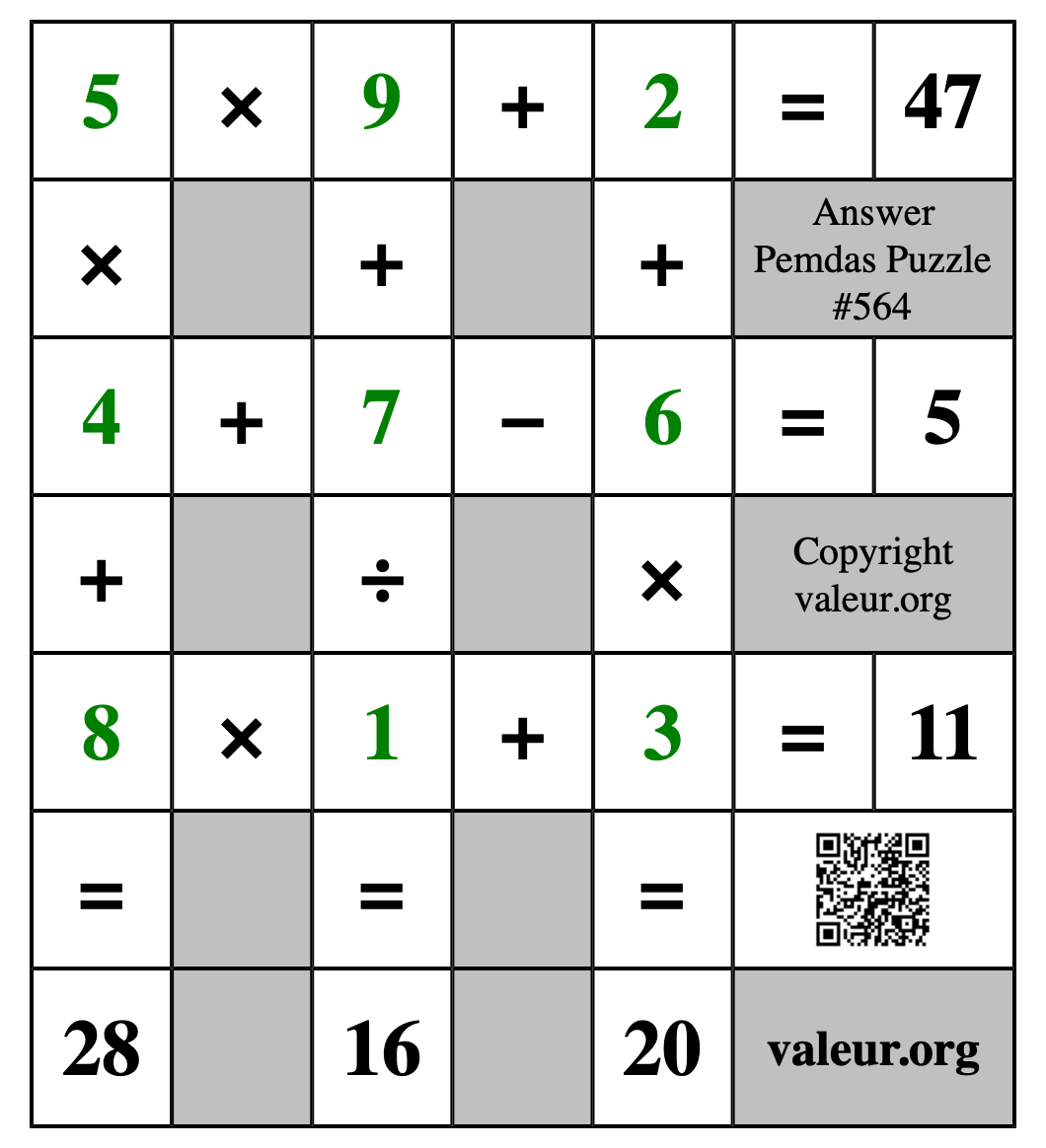Solution to Pemdas Puzzle #564