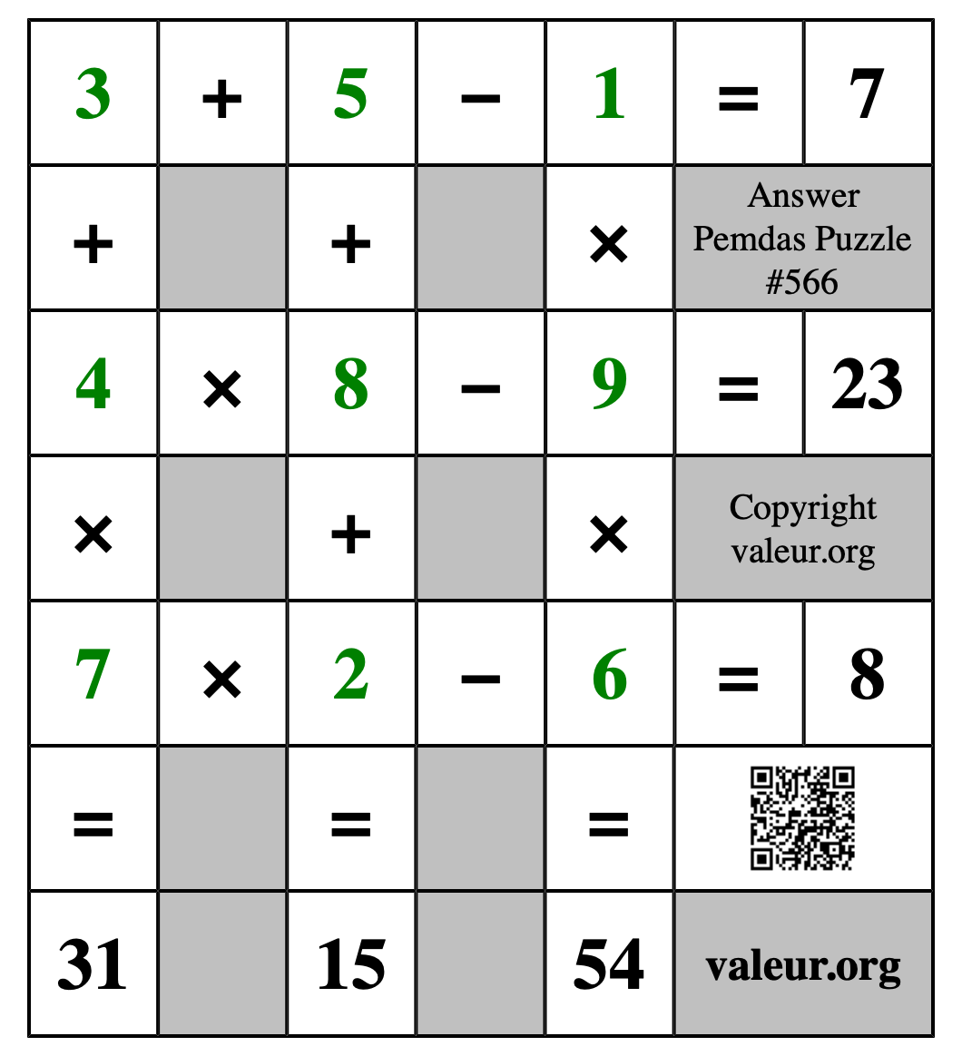 Solution to Pemdas Puzzle #566