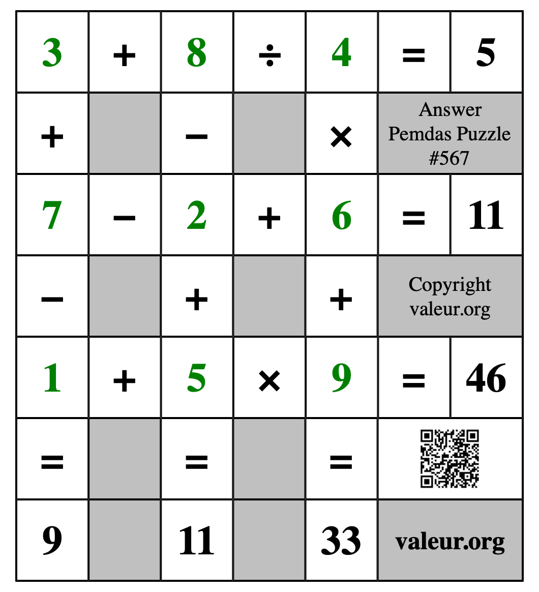 Solution to Pemdas Puzzle #567