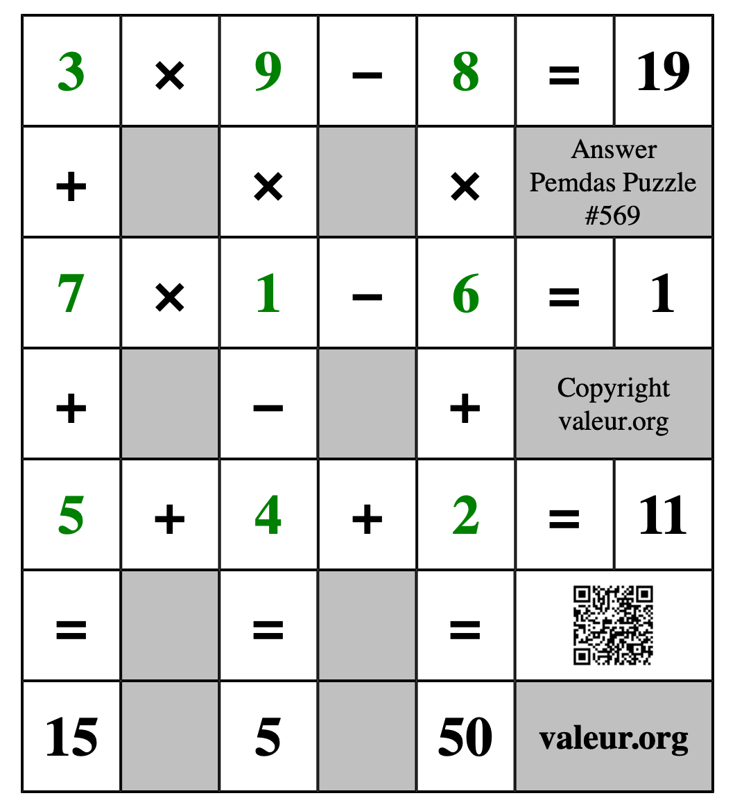 Solution to Pemdas Puzzle #569