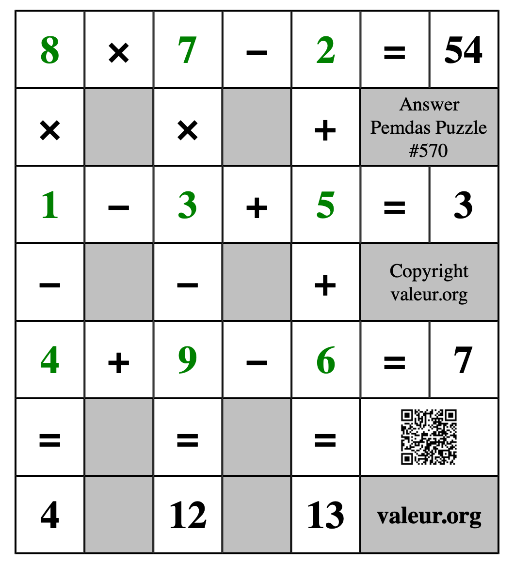 Solution to Pemdas Puzzle #570
