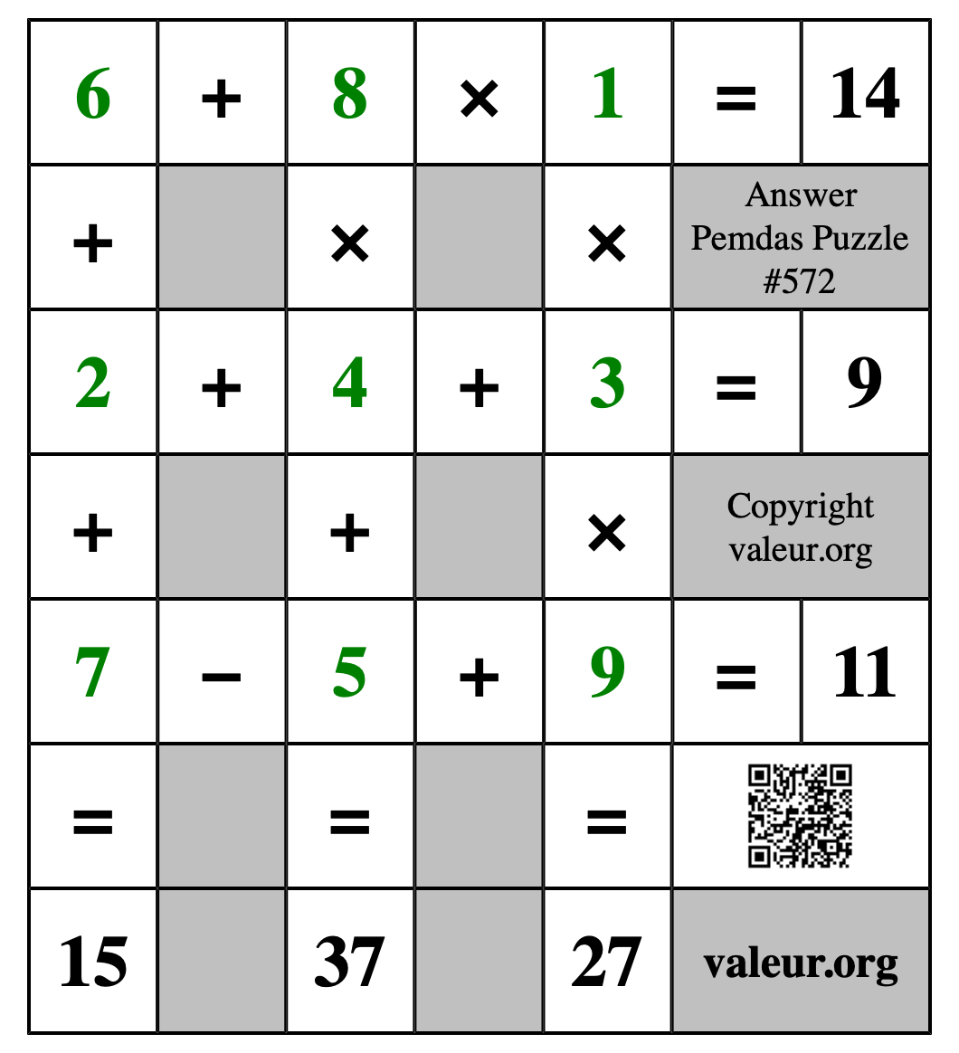 Solution to Pemdas Puzzle #572