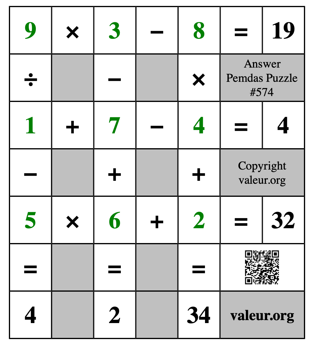 Solution to Pemdas Puzzle #574