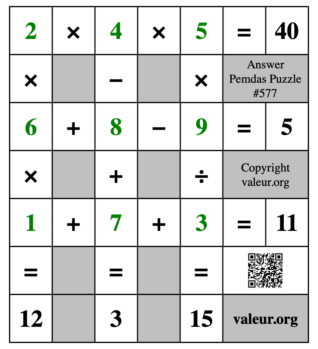 Solution to Pemdas Puzzle #577