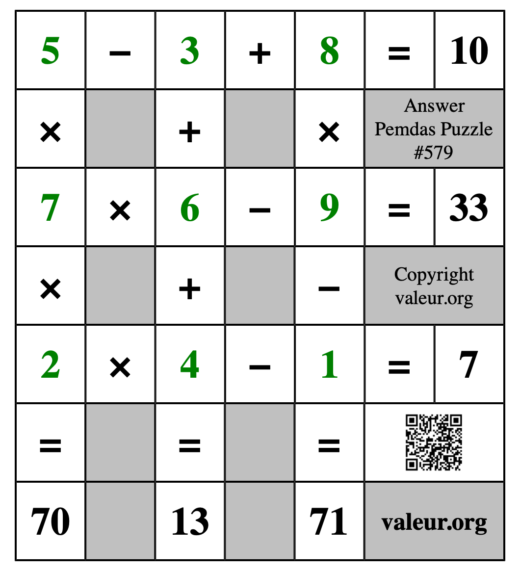 Solution to Pemdas Puzzle #579
