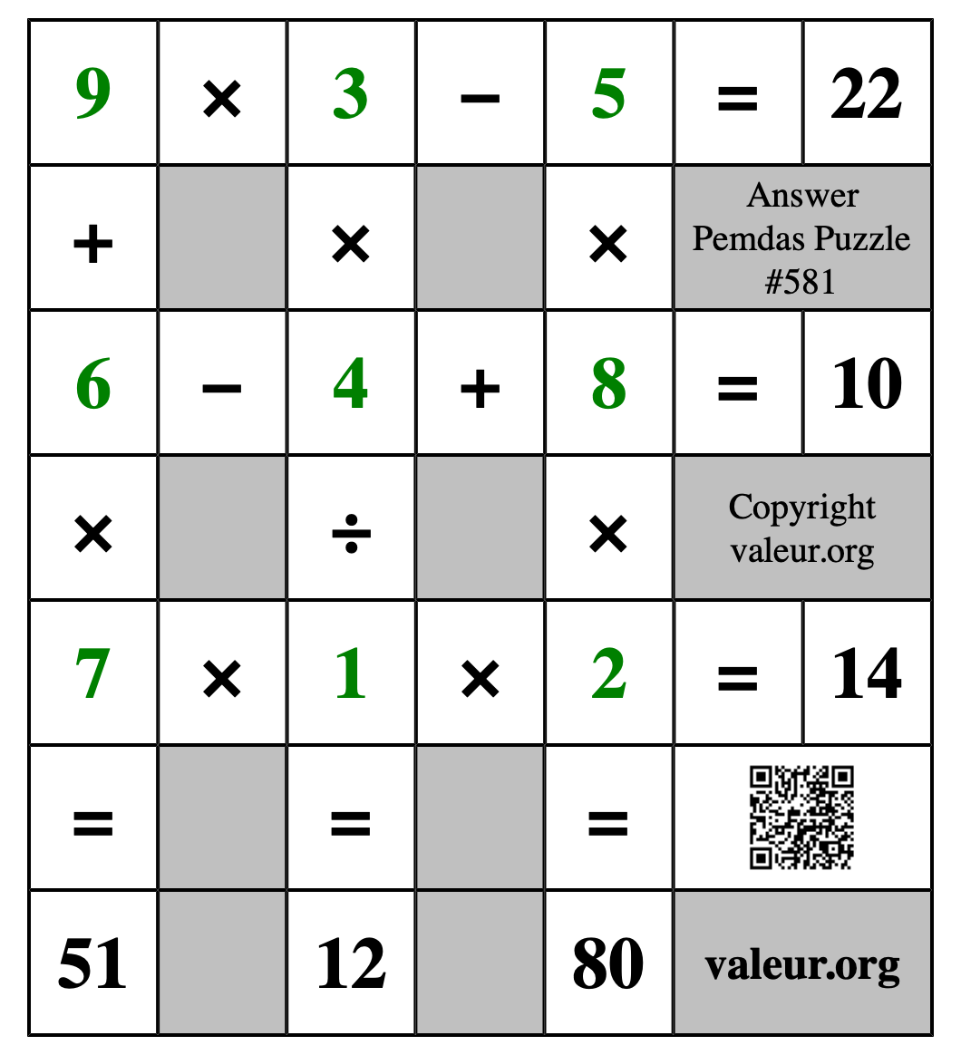 Solution to Pemdas Puzzle #581