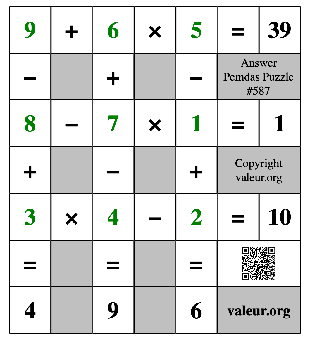Solution to Pemdas Puzzle #587