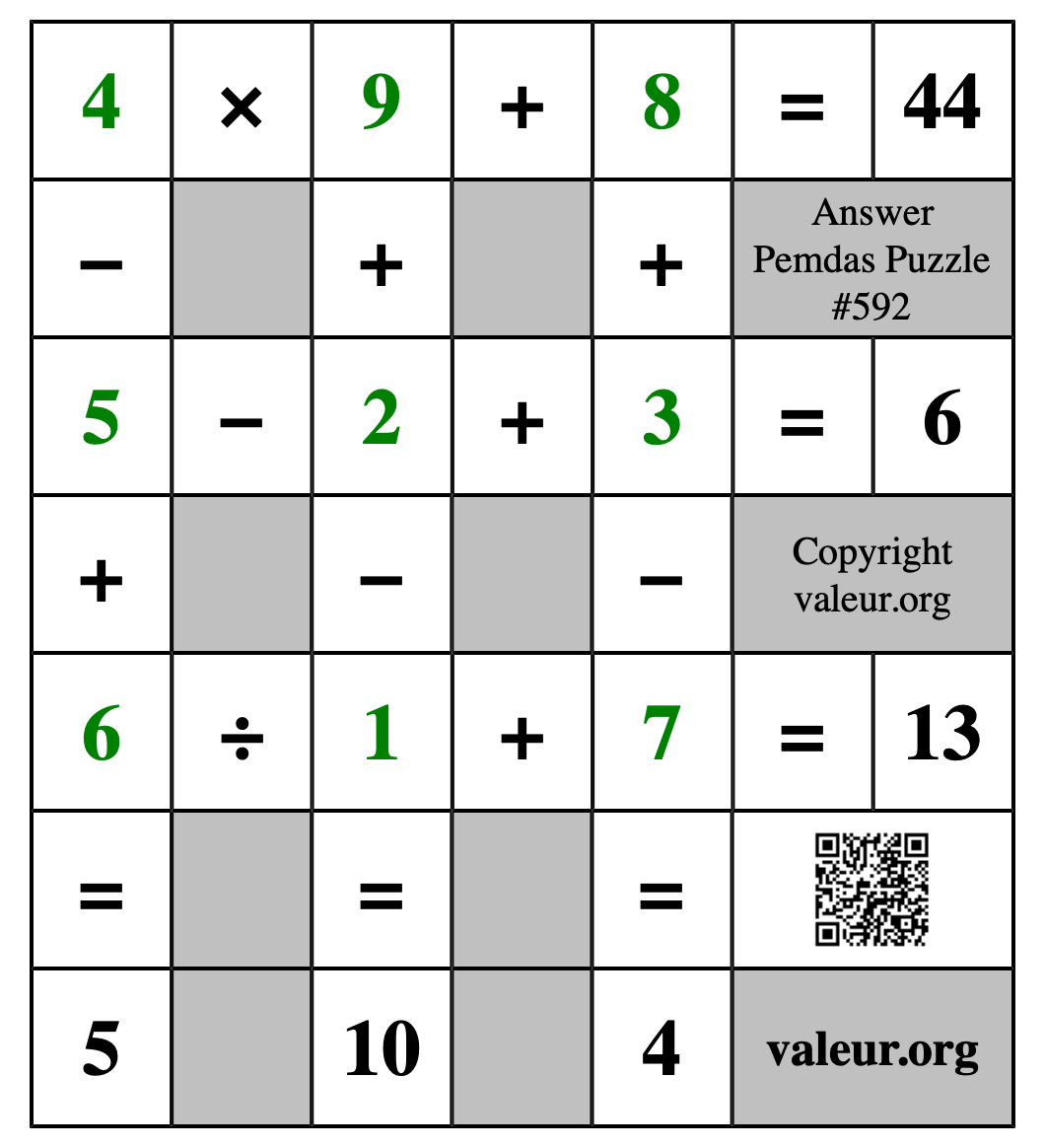 Solution to Pemdas Puzzle #592