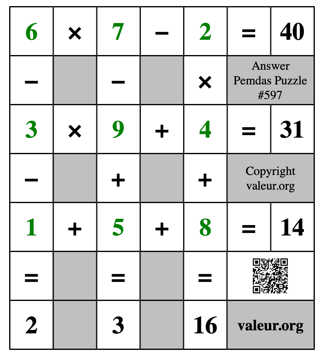 Solution to Pemdas Puzzle #597