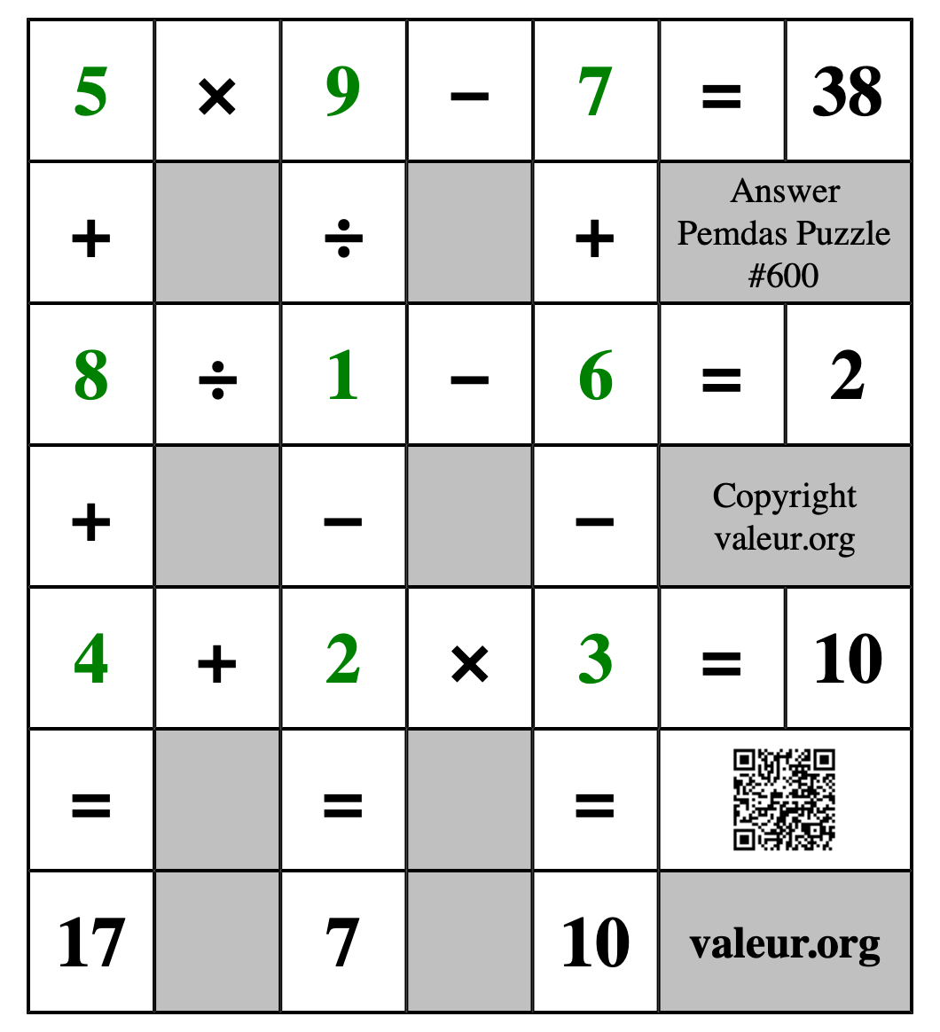 Solution to Pemdas Puzzle #600