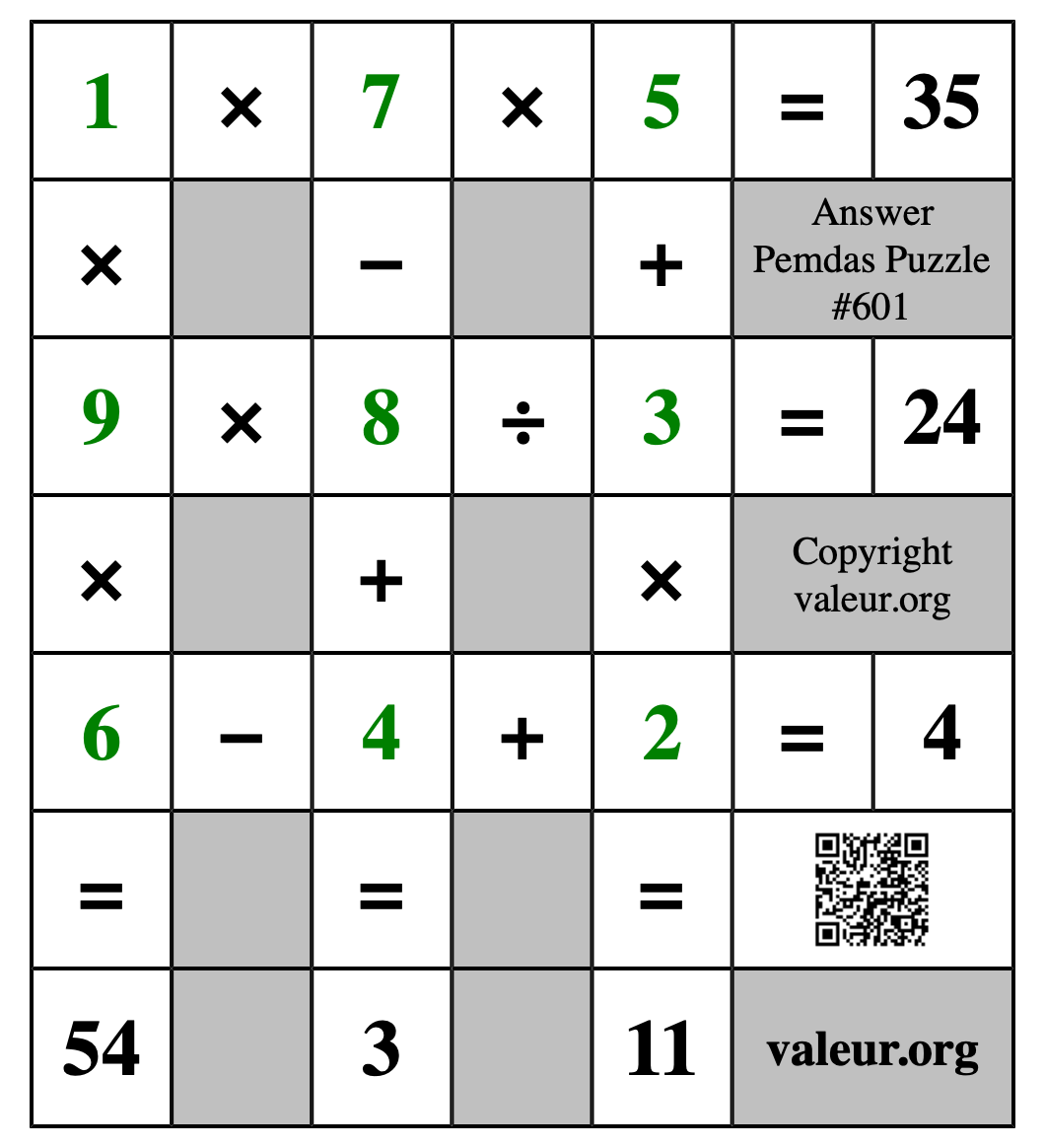 Solution to Pemdas Puzzle #601