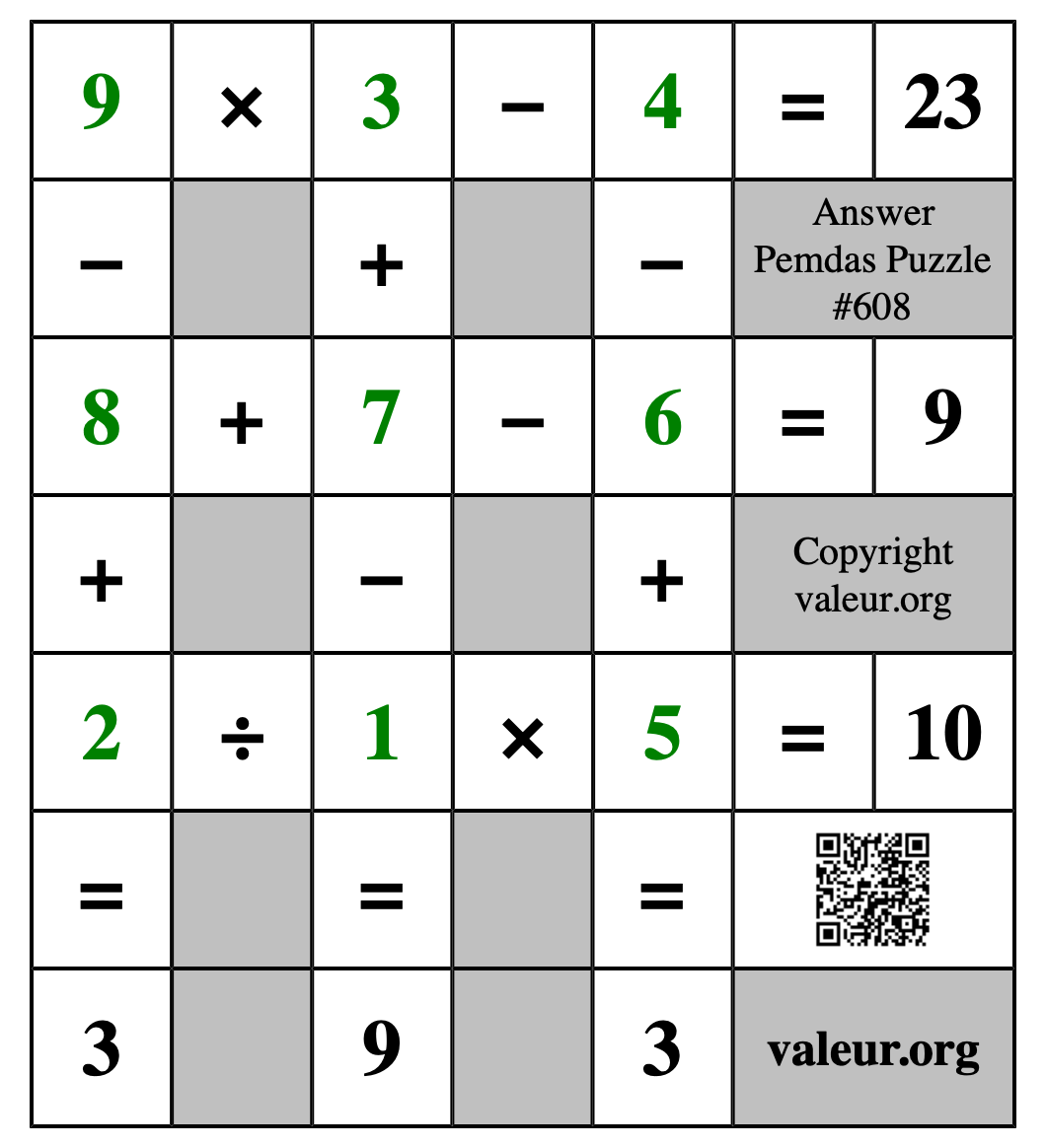 Solution to Pemdas Puzzle #608