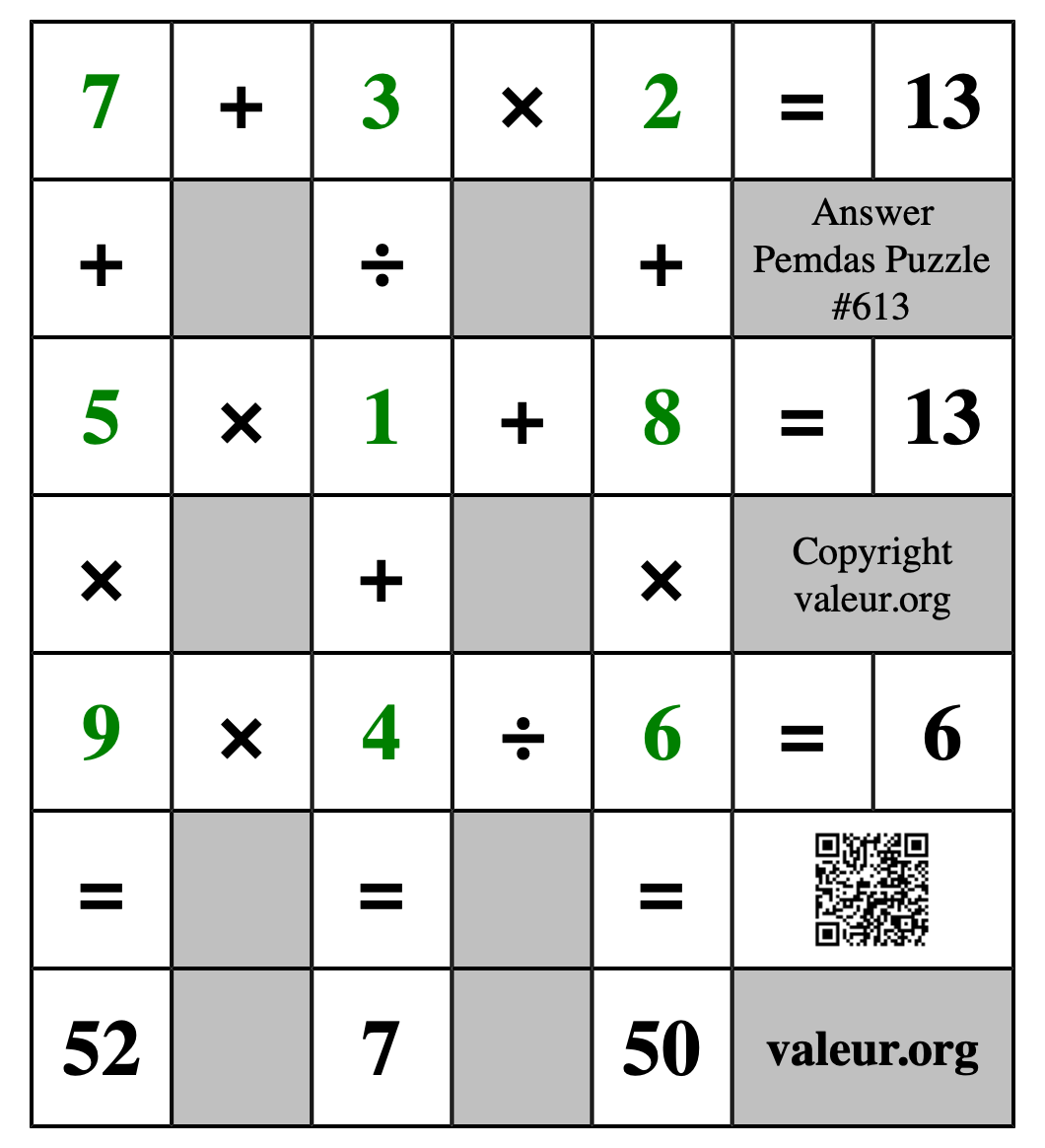 Solution to Pemdas Puzzle #613
