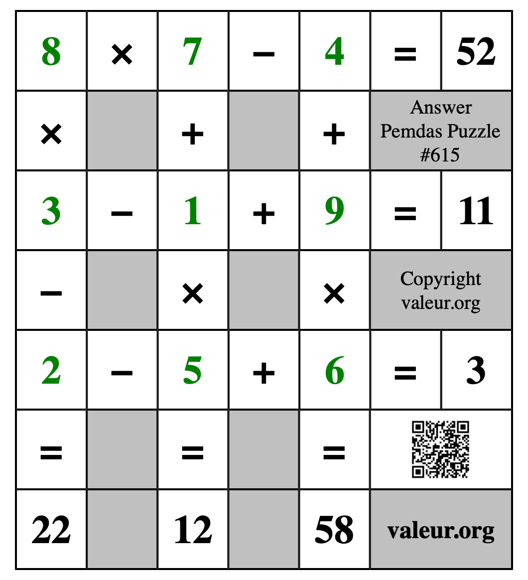Solution to Pemdas Puzzle #615