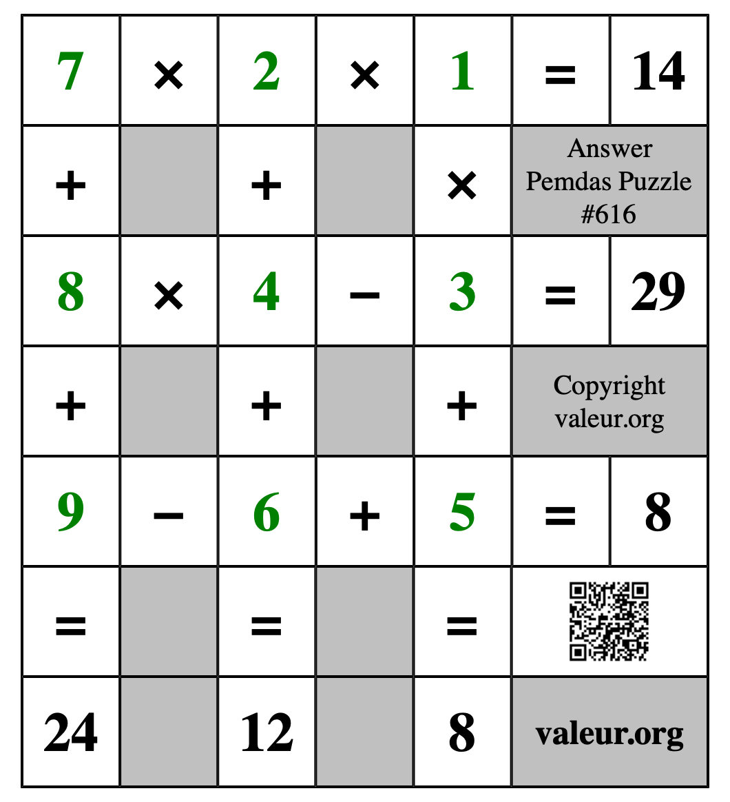 Solution to Pemdas Puzzle #616