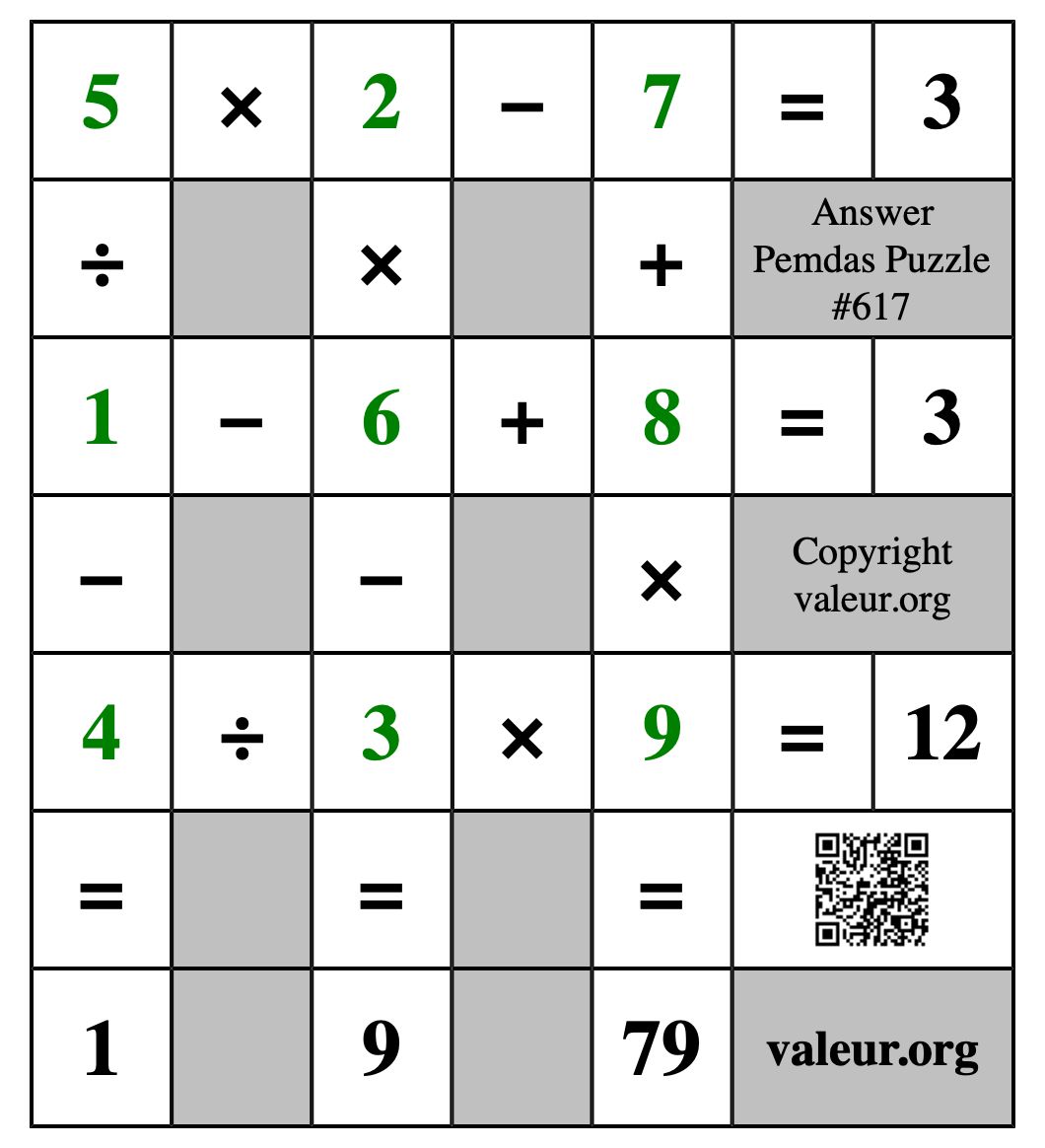 Solution to Pemdas Puzzle #617