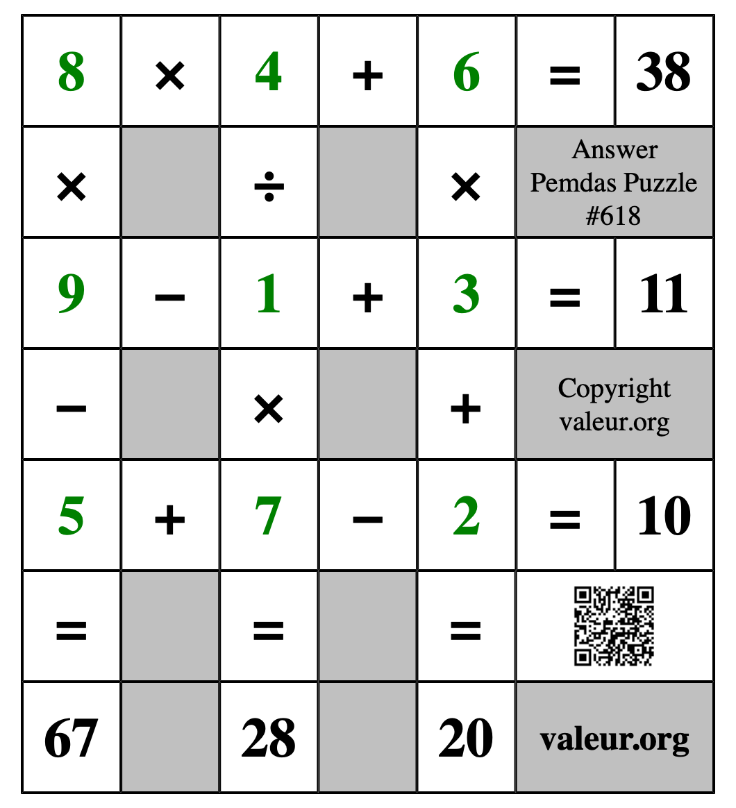 Solution to Pemdas Puzzle #618
