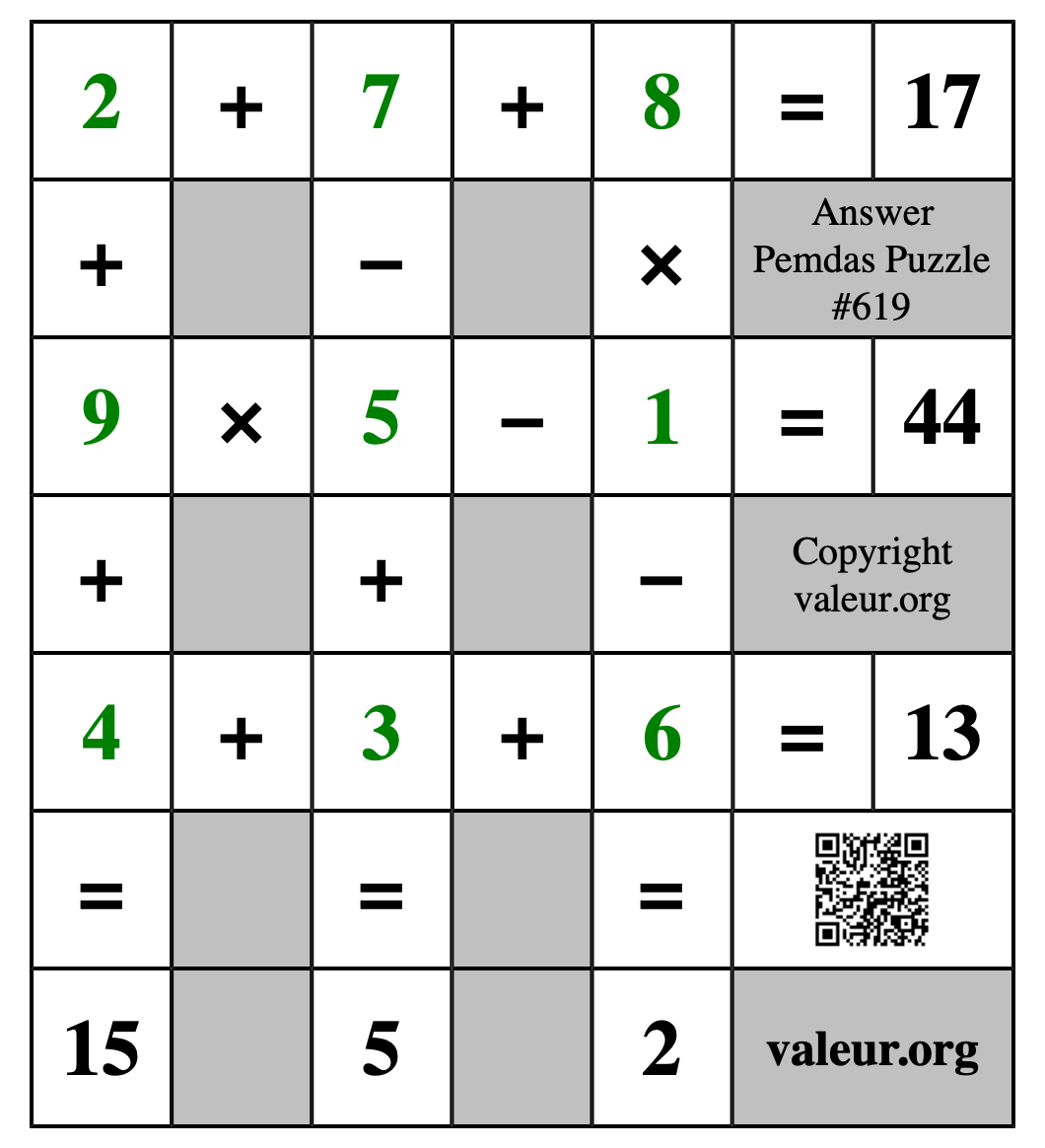 Solution to Pemdas Puzzle #619